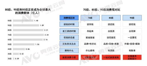 從不確定性到確定性 2022年中國(guó)家電產(chǎn)業(yè)十大趨勢(shì)